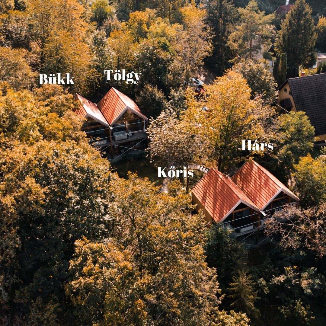 Lombházak elhelyezkedése